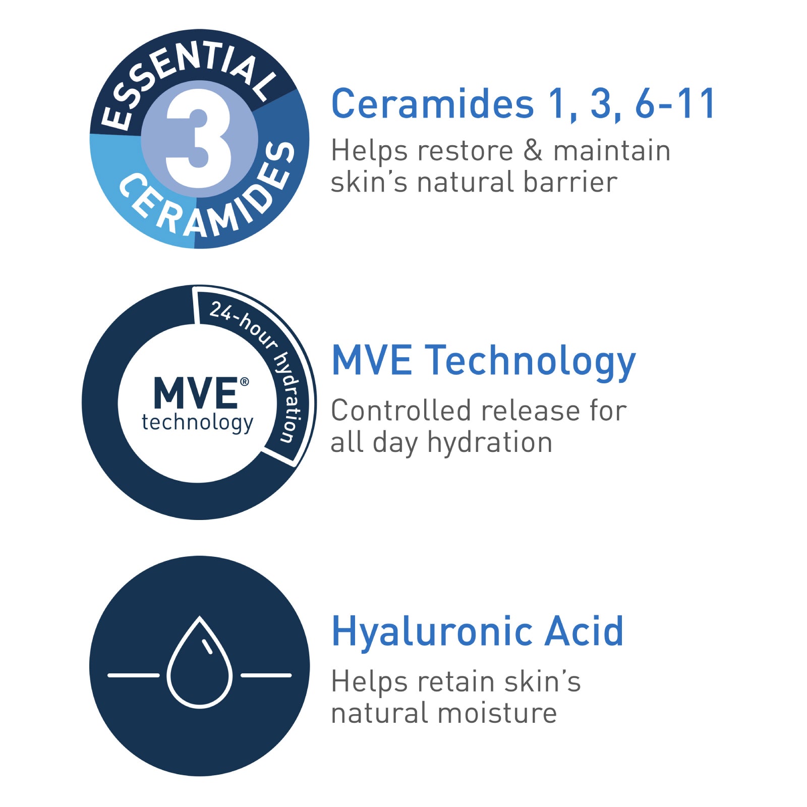 Cerave Moisturizing Cream for Dry Skin 50ml — image 6