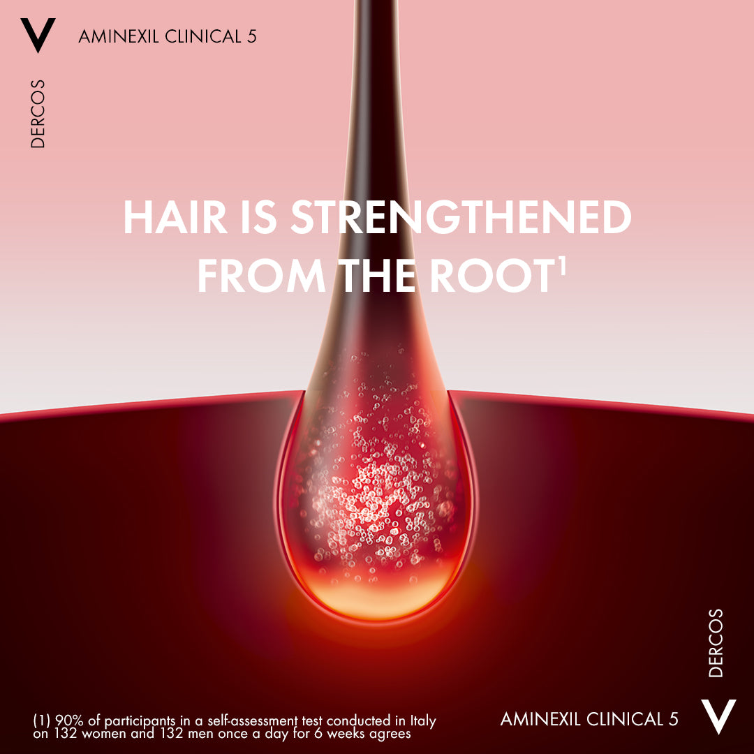Vichy Dercos Energy + Stimulating and Anti Hair Loss Shampoo with Aminexil for Men & Women 200ml — image 3