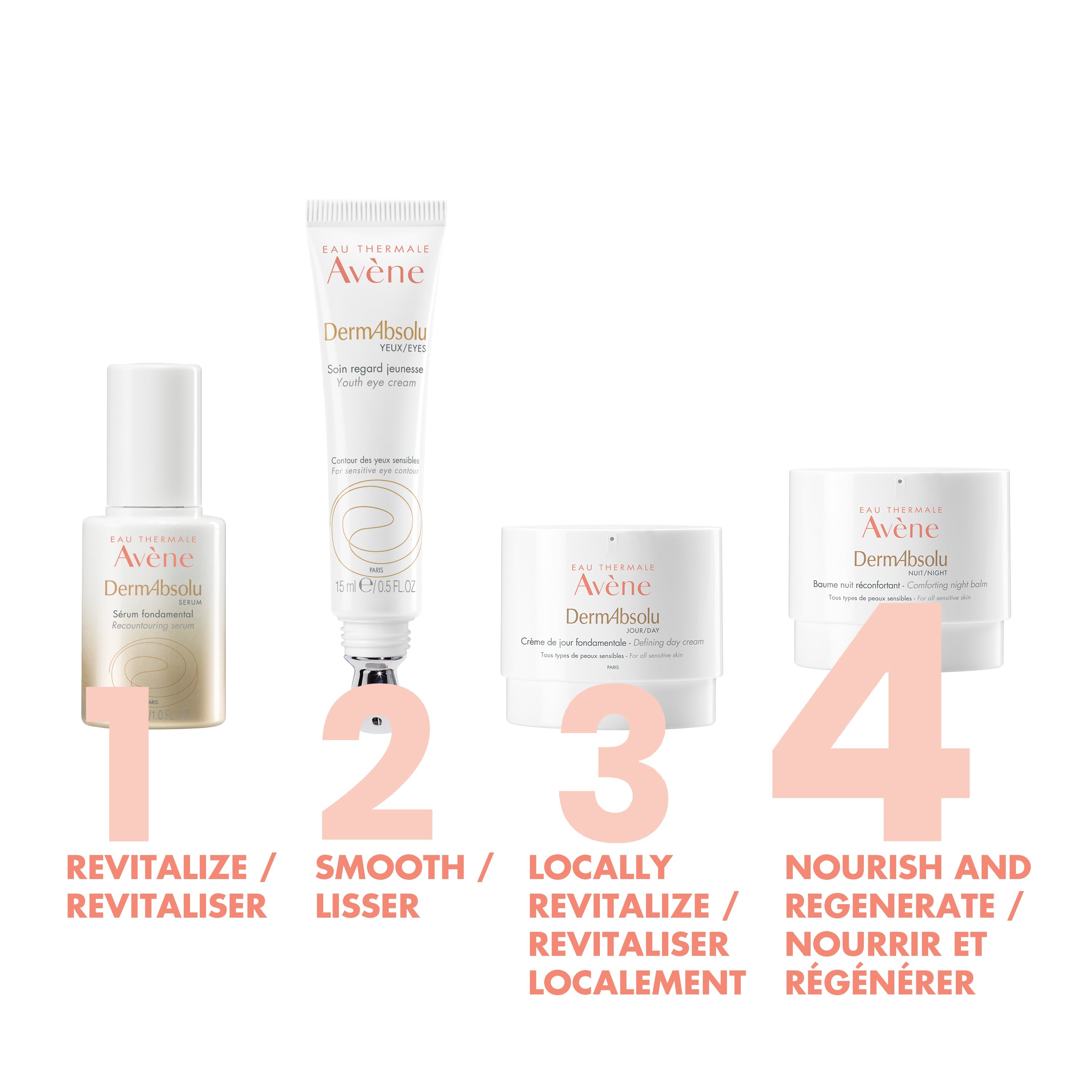 Avène DermAbsolu Recontouring Serum 30ml — image 5