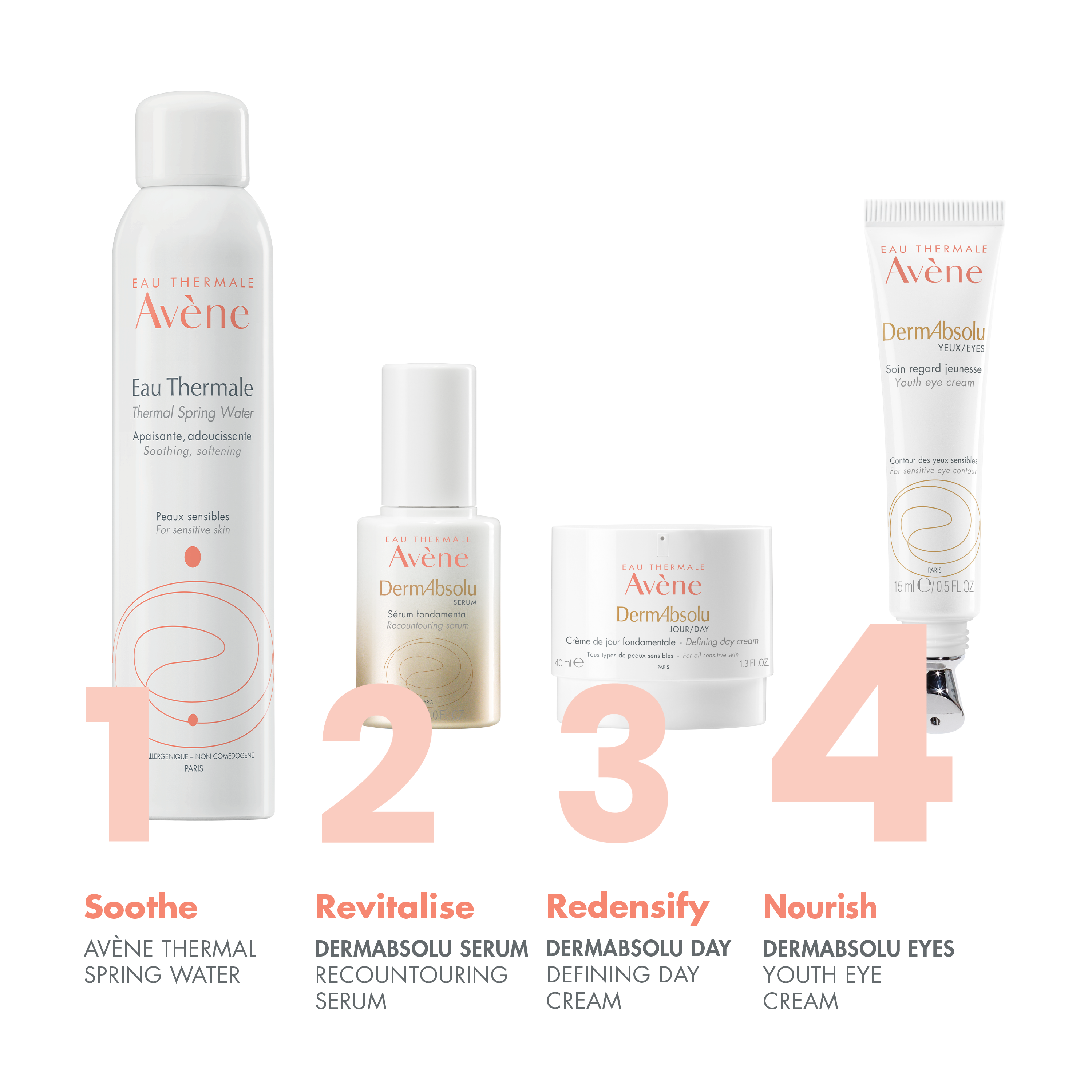 Avène Dermabsolu Eye Contour Cream 15ml+Free Dermabsolu Nuit 10ML — image 5