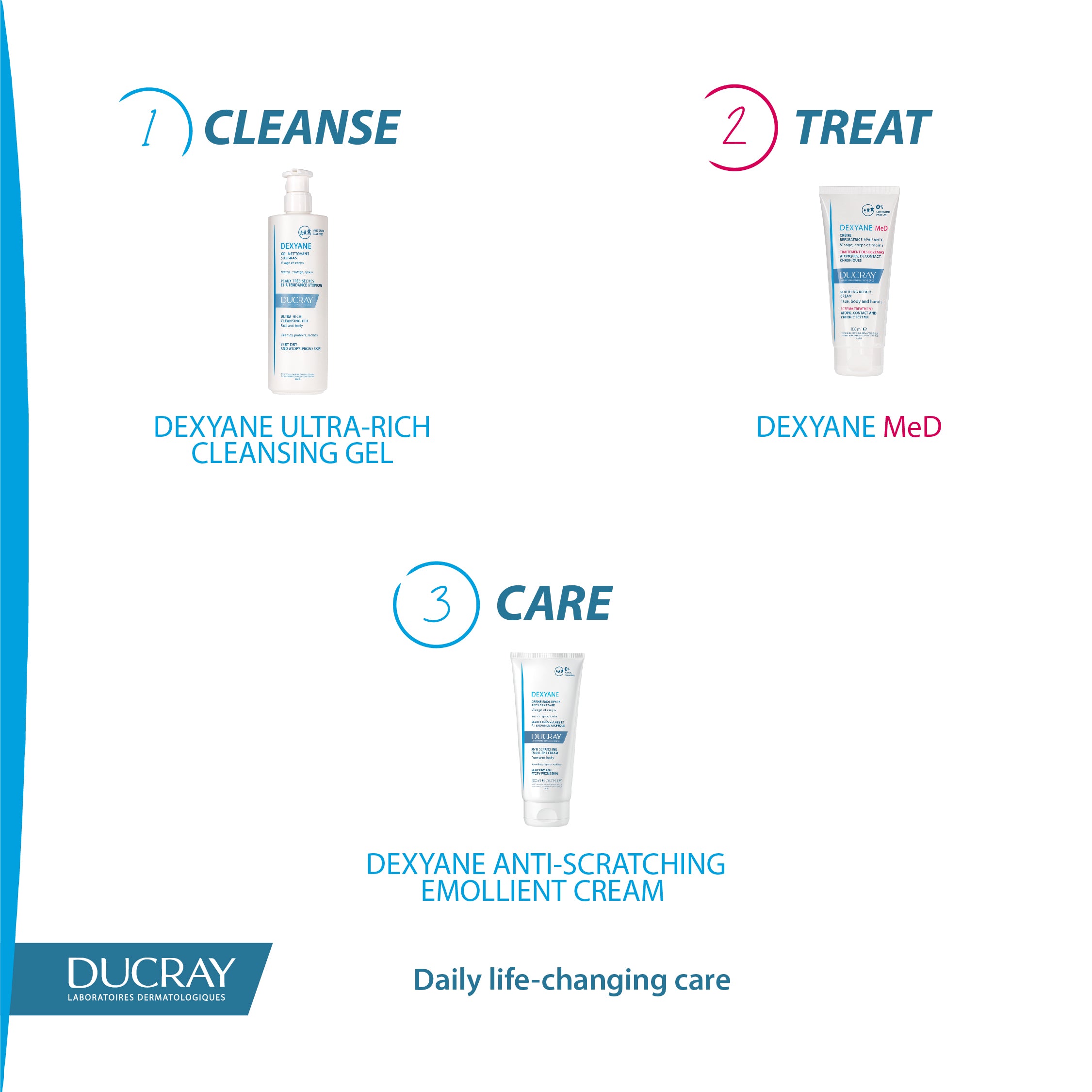 Dexyane Ultra-Rich Cleansing Gel 400ML — image 4