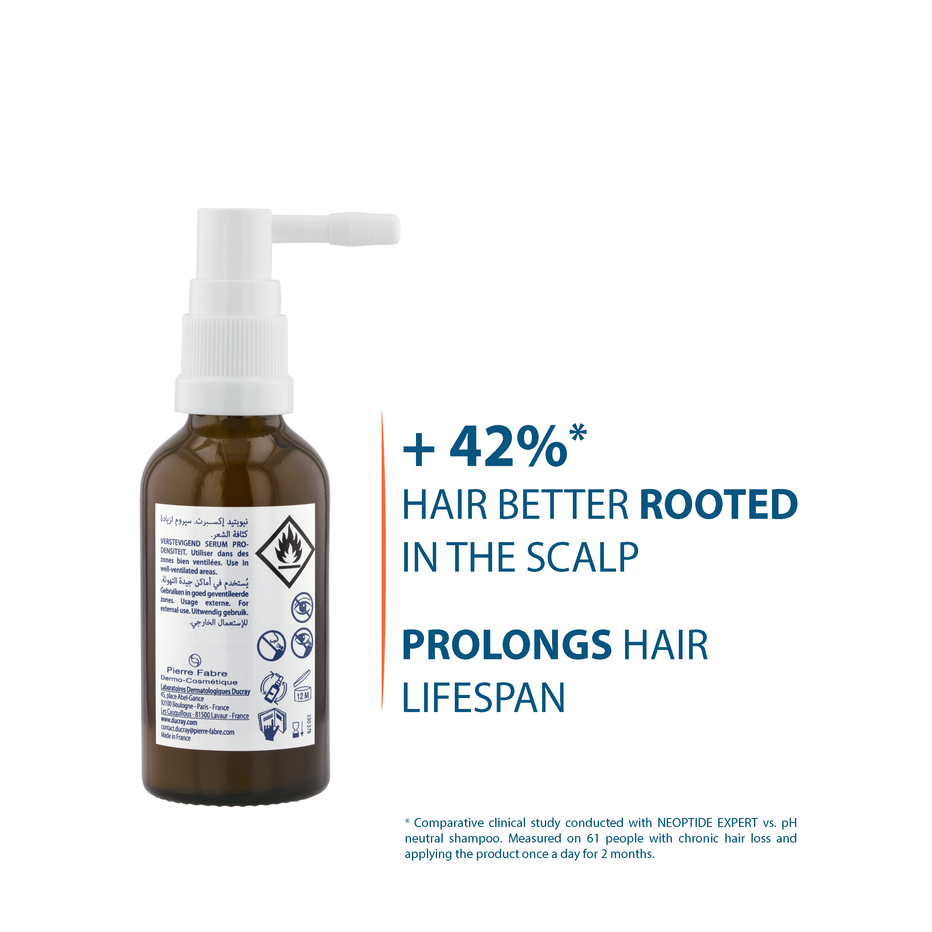 Ducray Neoptide Expert 2*50ml — image 3
