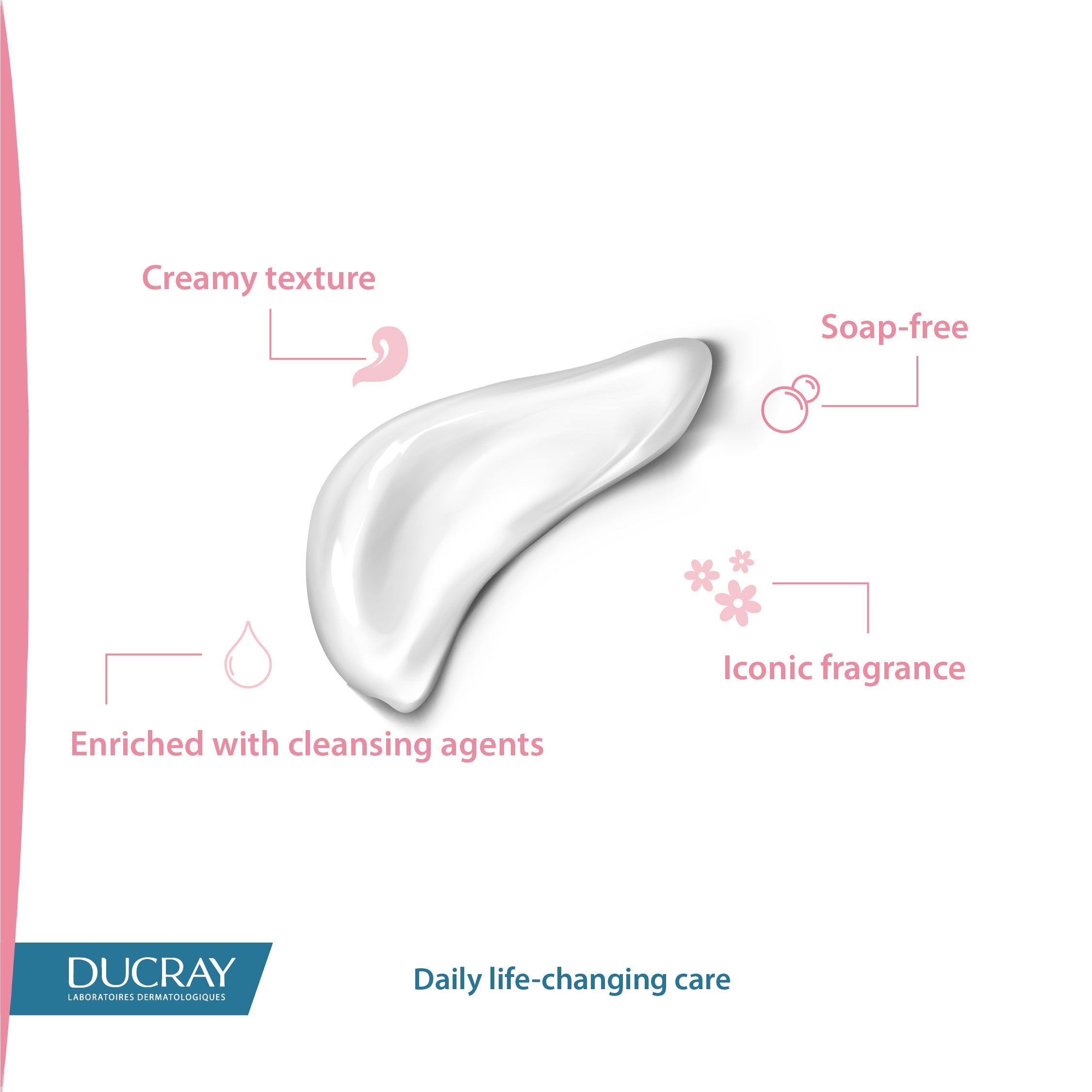 Ictyane Cleansing Shower Cream for Dry Skin 200ML — image 5