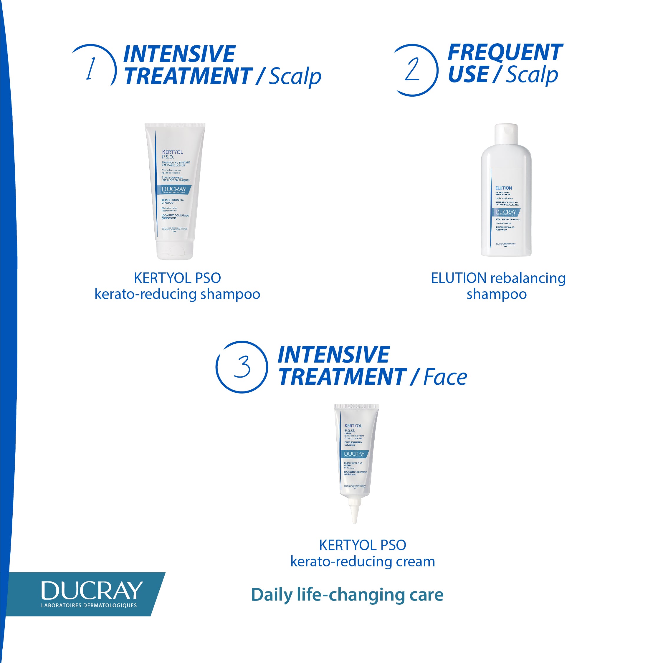 Kertyol P.S.O. Shampoo 200ML — image 4