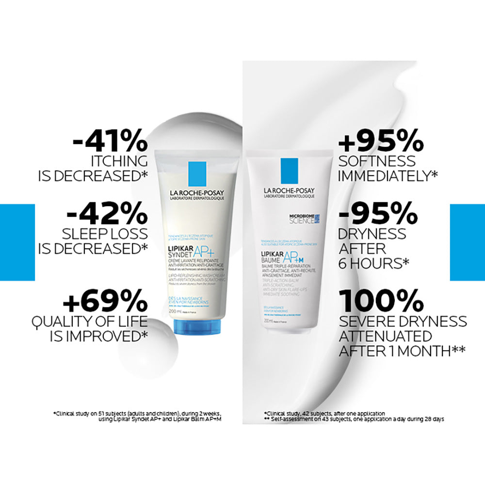 La Roche Posay Lipikar Baume AP+M Moisturising Body Balm For Dry & Eczema-Prone Skin, 200ml, ECO Tube — image 2