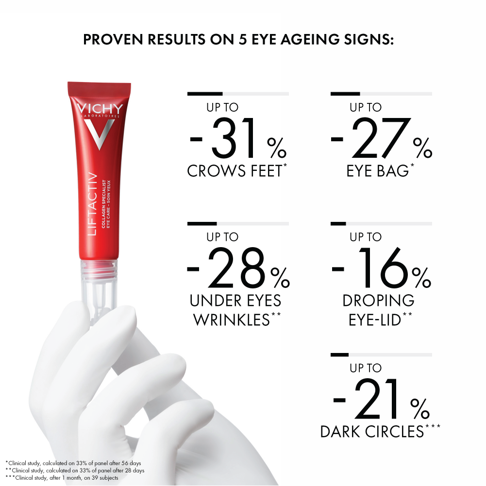 Liftactiv Collagen Specialist Eye Cream 15ML — image 5