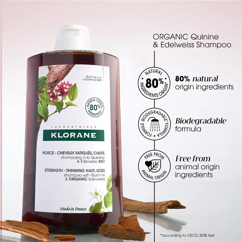 Klorane Anti-Hair Loss Strengthening & Stimulating Shampoo with Quinine 400ml — image 4