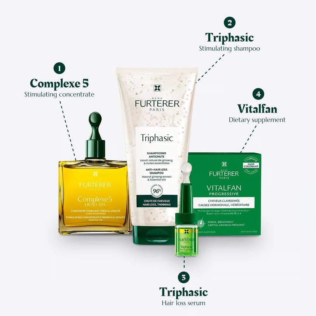 Triphasic ATP Intensif Anti-Hair Loss Ritual Regenerating Serum - Progressive Hair Loss — image 3